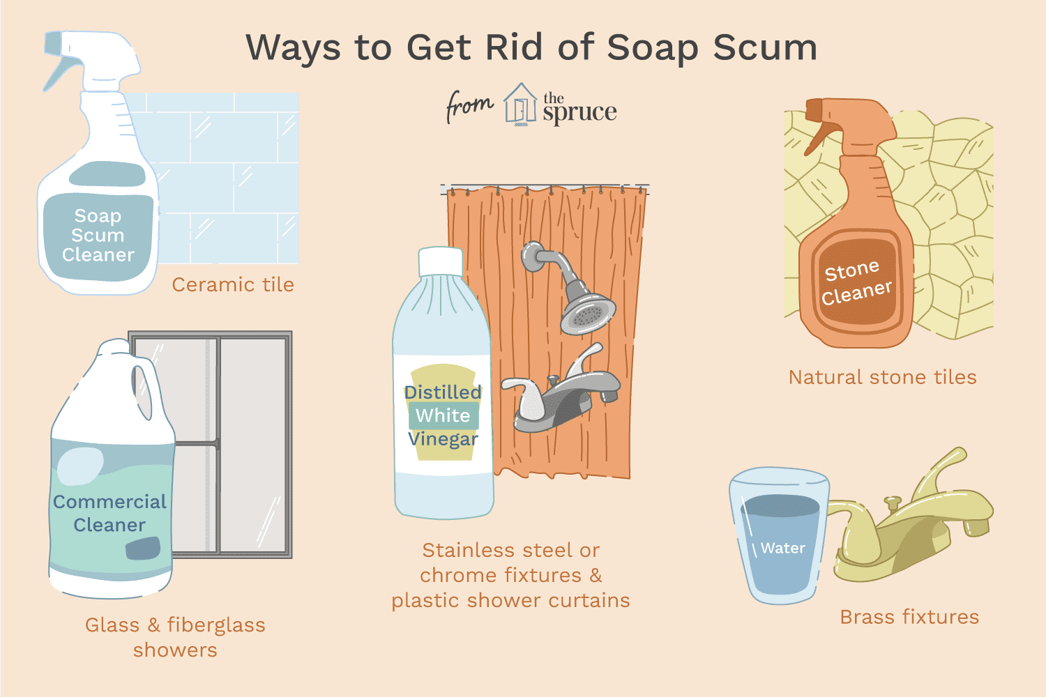how to remove soap scum